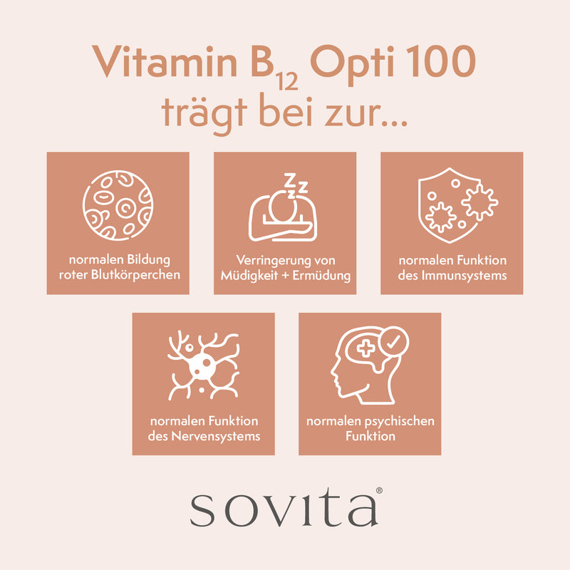 sovita Vitamin B12 Opti 100 Tabletten