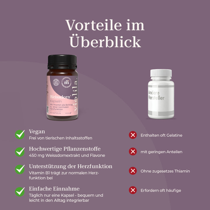 violila Weissdorn+ Kapseln