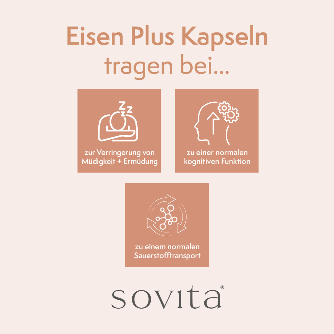 sovita Eisen Plus Kapseln