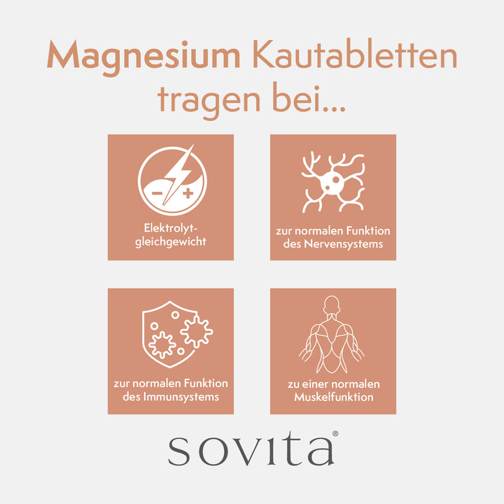 sovita Magnesium Kautabletten