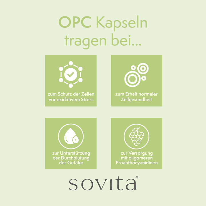 sovita OPC Kapseln