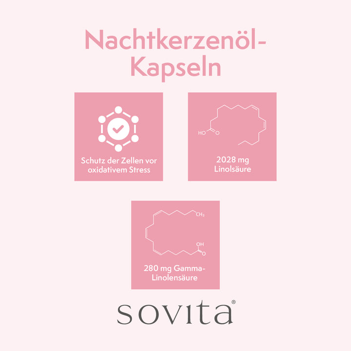 sovita Nachtkerzenöl Kapseln