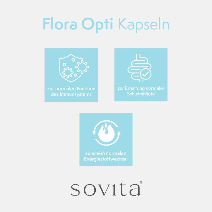 sovita Flora Opti Kapseln