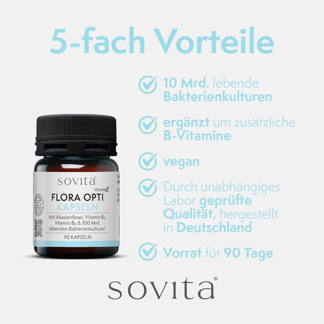 sovita Flora Opti Kapseln