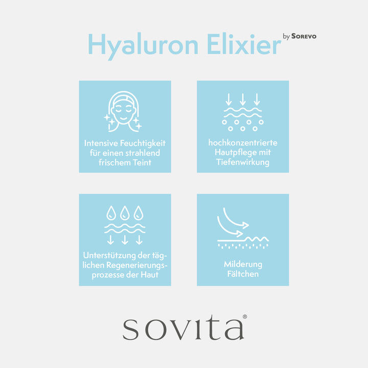 sovita Hyaluron Elixier by Sorevo 30 Ampullen