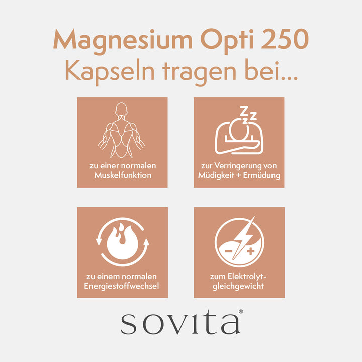 sovita Magnesium Opti 250 Kapseln