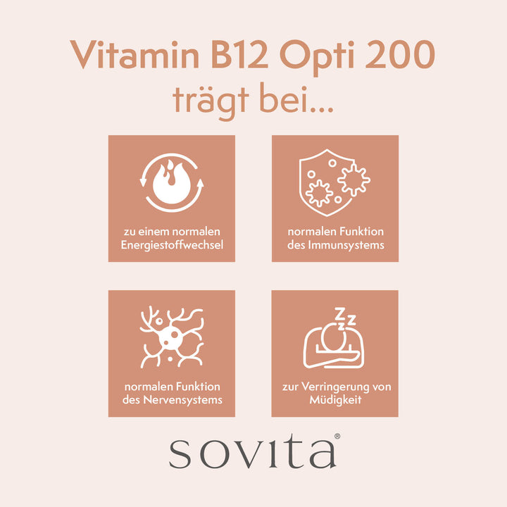 sovita Vitamin B12 Opti 200 Kapseln