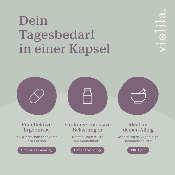 violila Kreatin+
