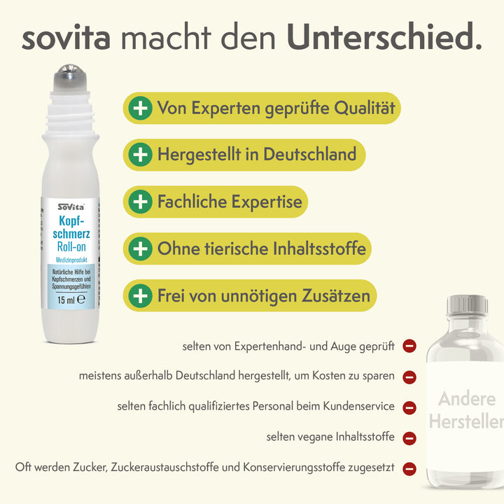 sovita Kopfschmerz Roll-on