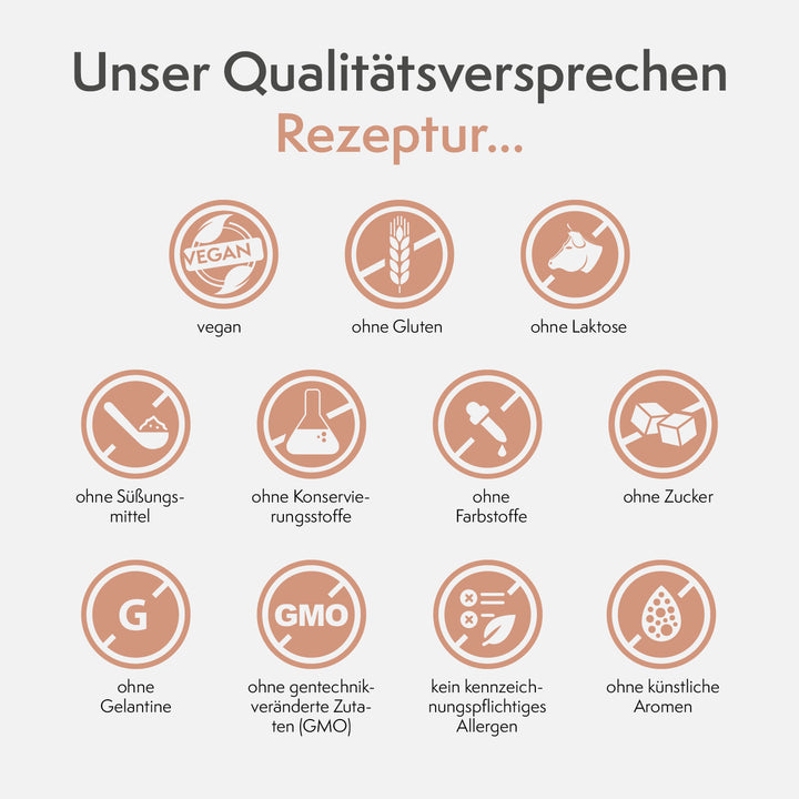 sovita Magnesium Opti 250 Tabletten