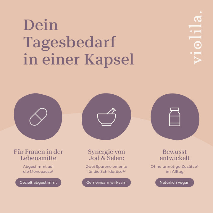 violila Schilddrüsen Komplex