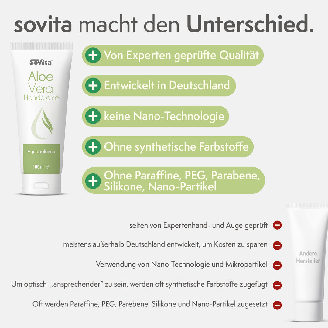 sovita Aloe Vera Handcreme