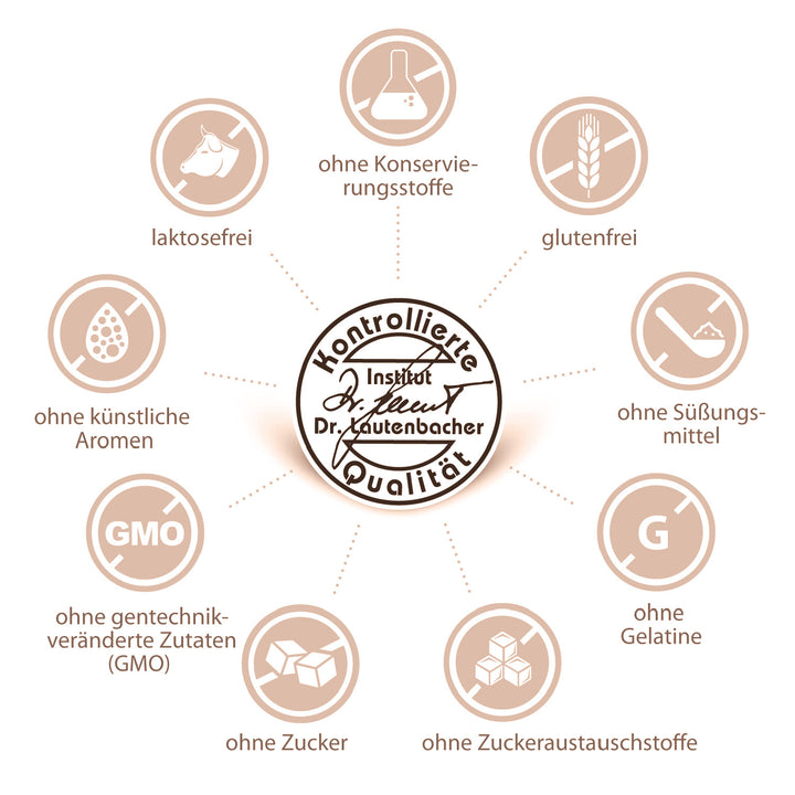 sovita Multi Vitamin + Mineral Tabletten