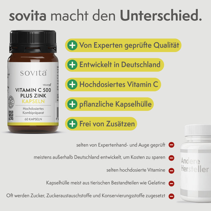 sovita Vitamin C 500 Plus Zink Kapseln