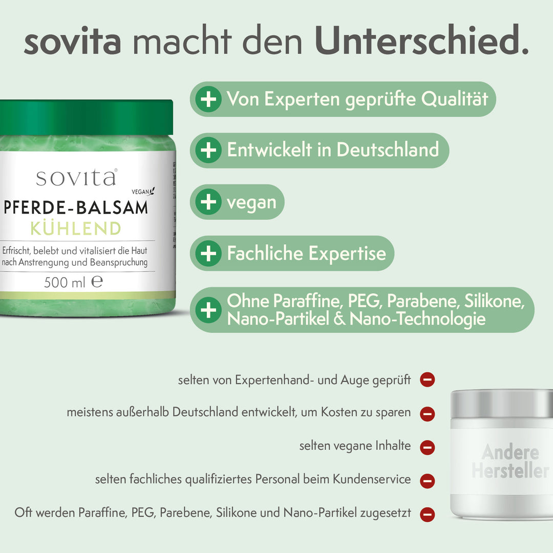 sovita Pferde-Balsam kühlend
