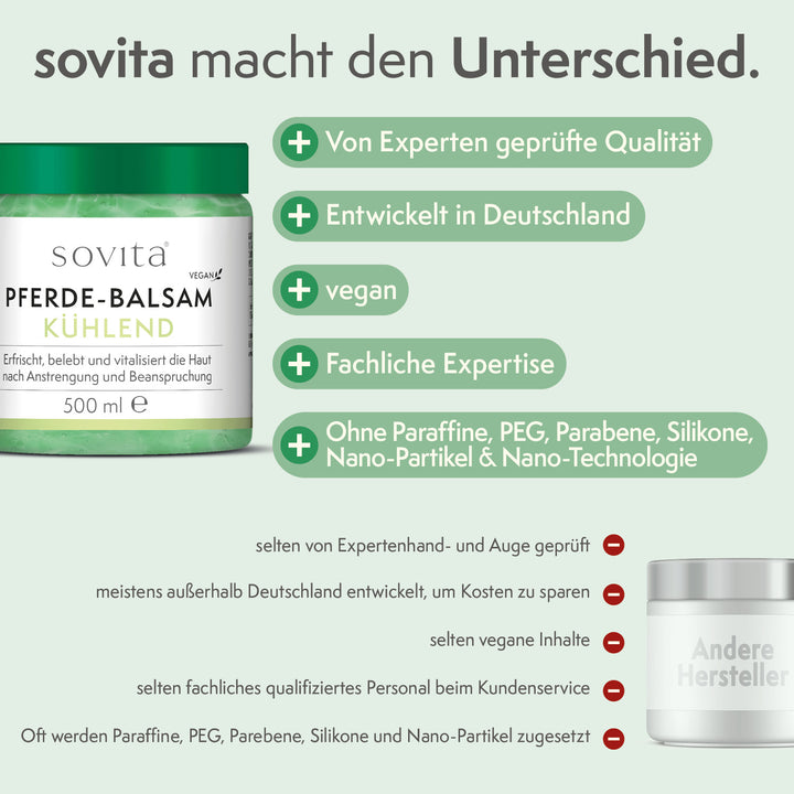 sovita Pferde-Balsam kühlend