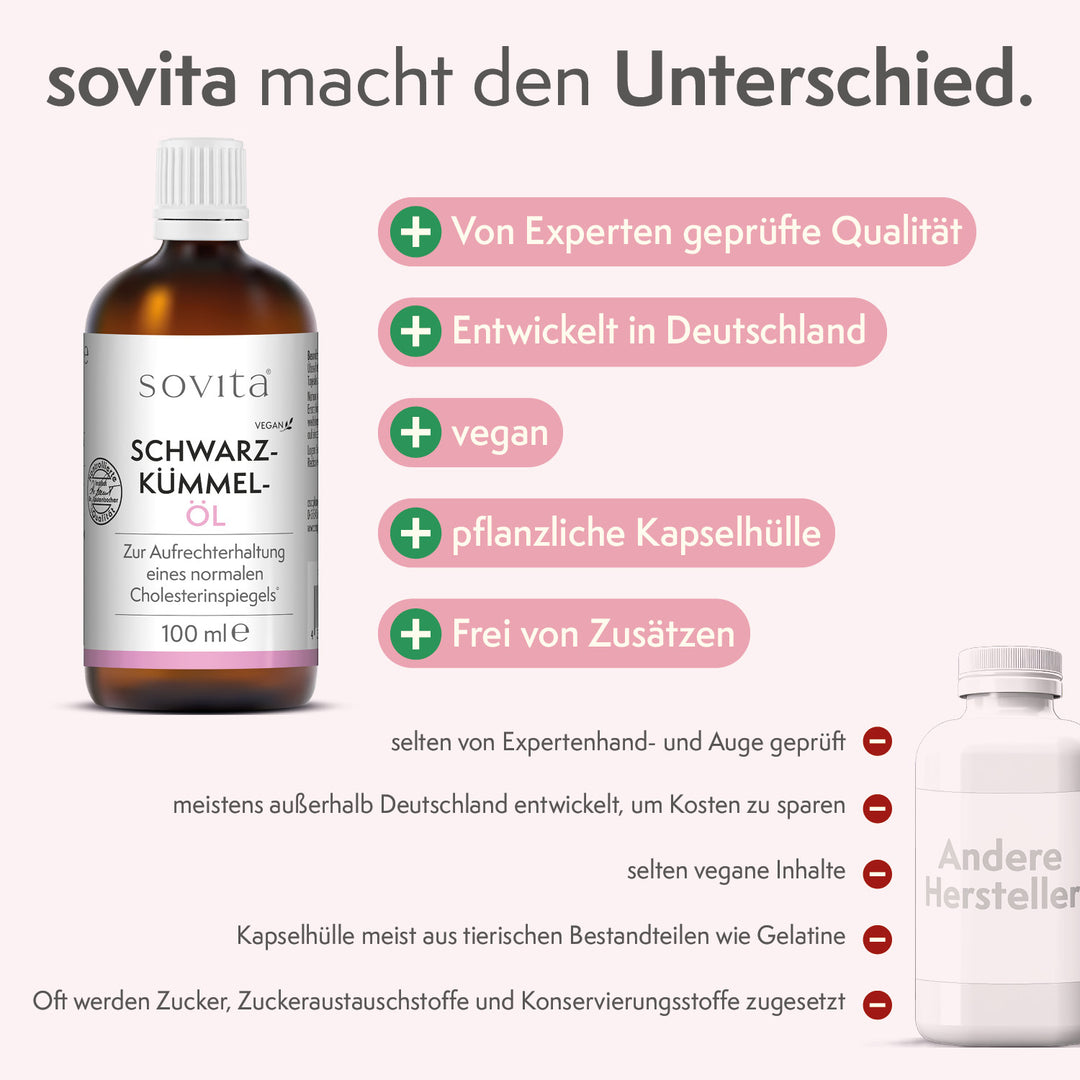 sovita Schwarzkümmel-Öl