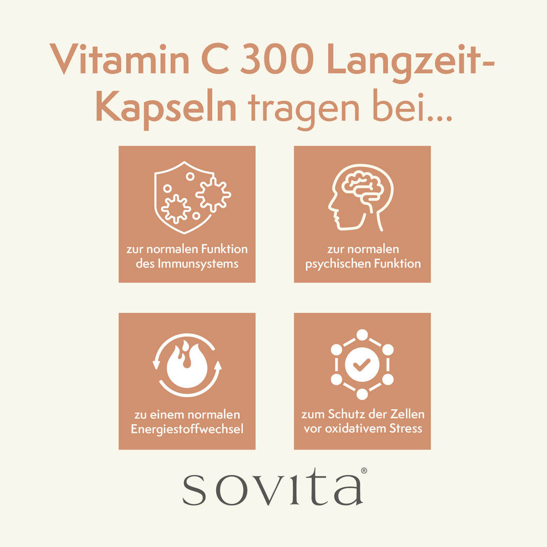 sovita Vitamin C 300 Langzeit-Kapseln
