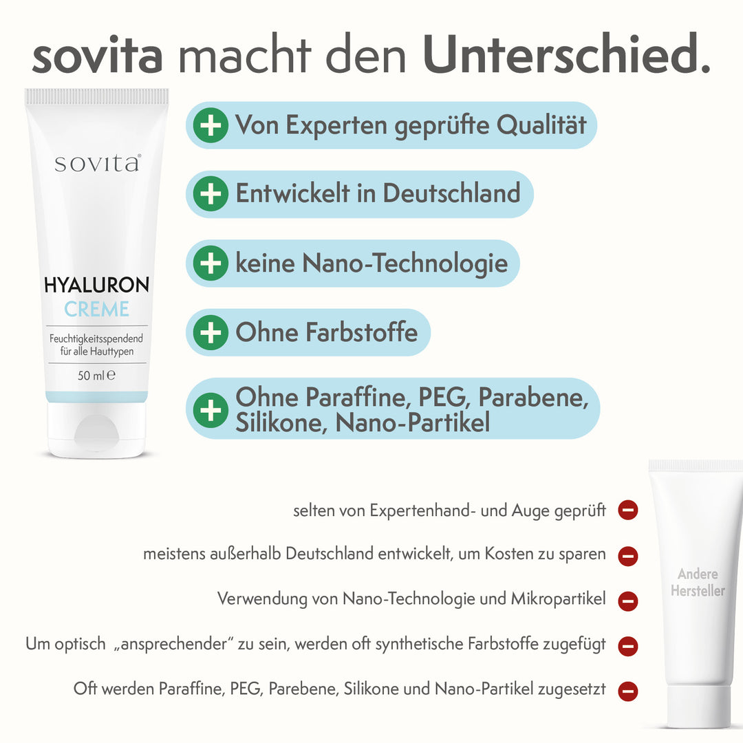 sovita Hyaluron Creme