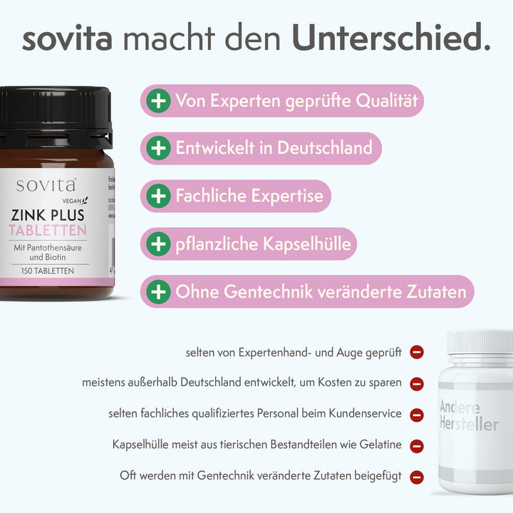 sovita Zink Plus Tabletten