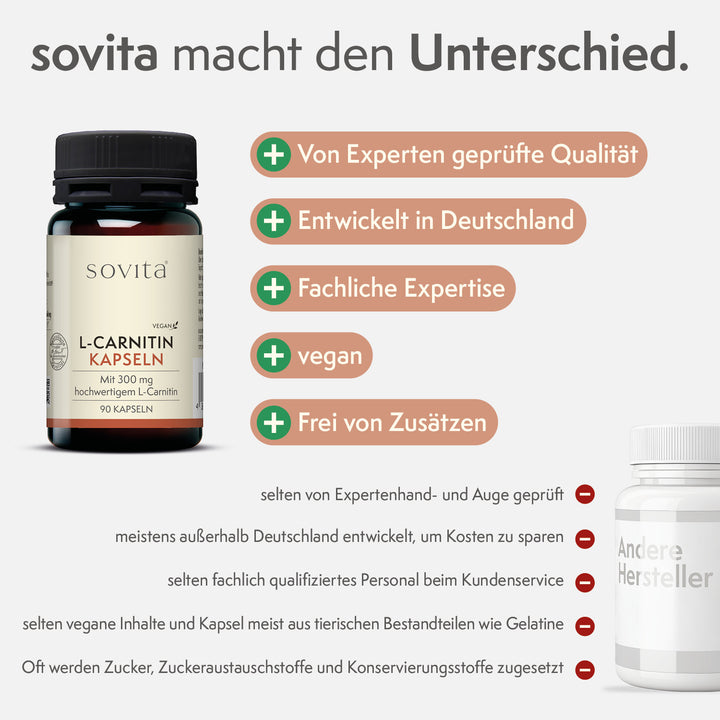 sovita L-Carnitin Kapseln
