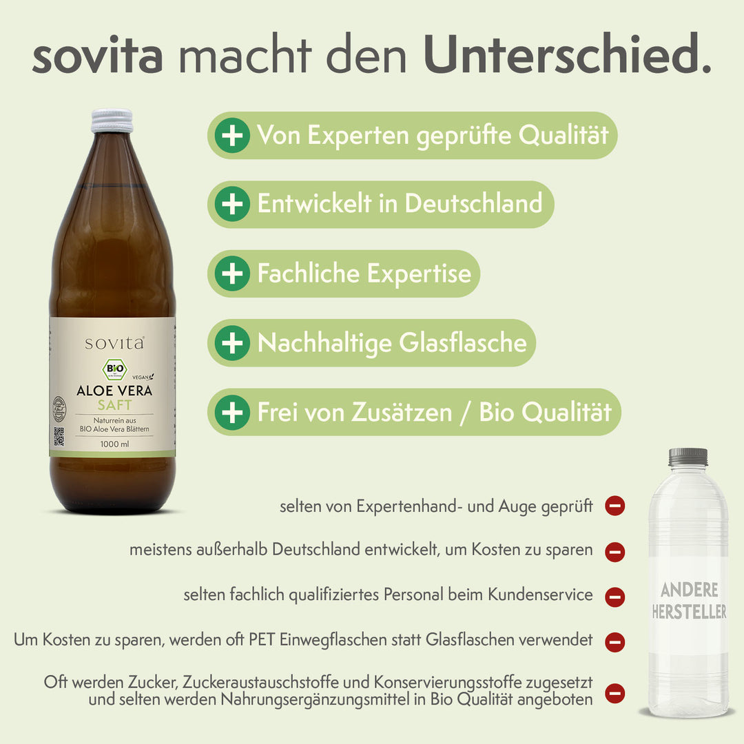 sovita Aloe Vera Saft BIO