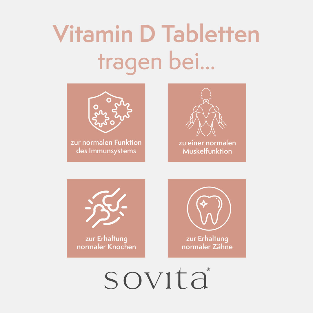 sovita Vitamin D Tabletten