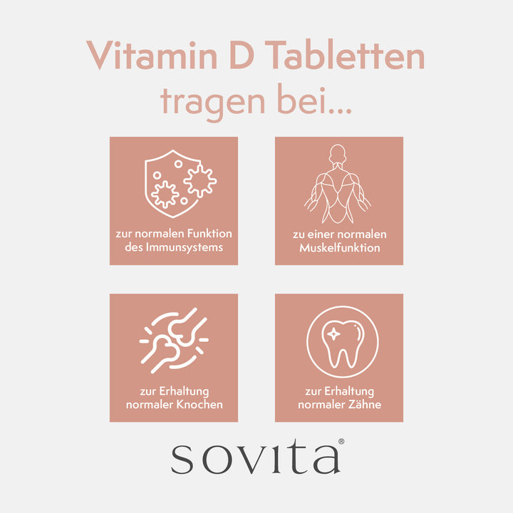 sovita Vitamin D Tabletten