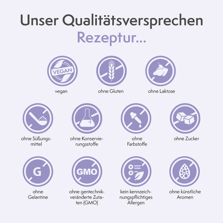 sovita Q10 Klassiker Kapseln