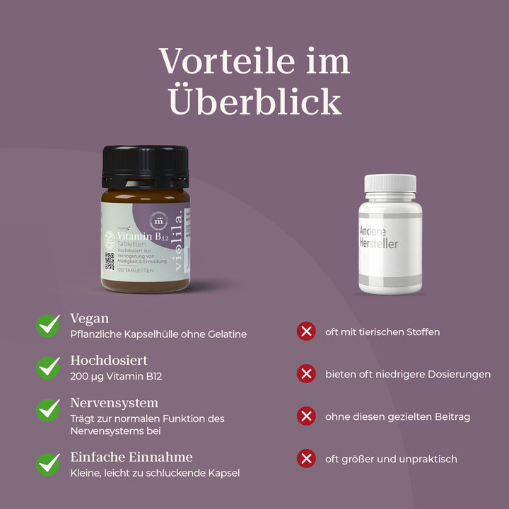 violila Vitamin B12 Tabletten
