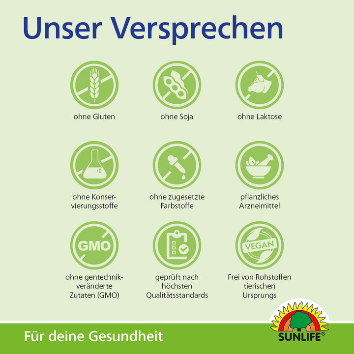 SUNLIFE Husten Brausetabletten (20 Stk.)