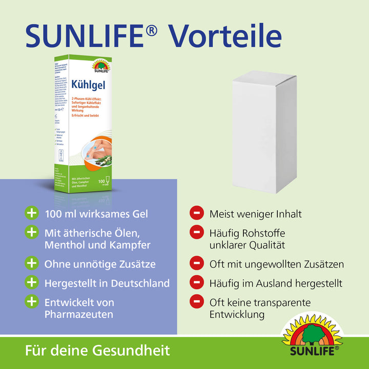 SUNLIFE Kühlgel (100 ml)