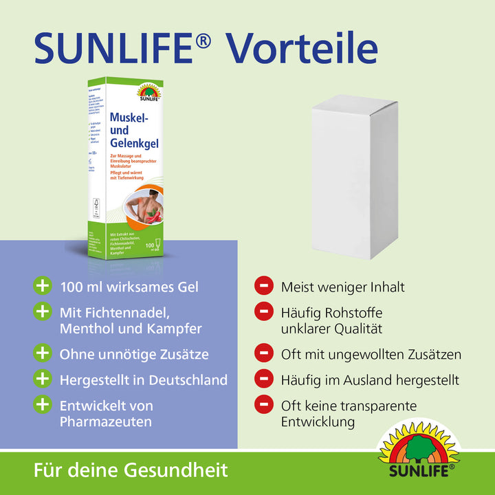 SUNLIFE Muskel- und Gelenkgel (100 ml)