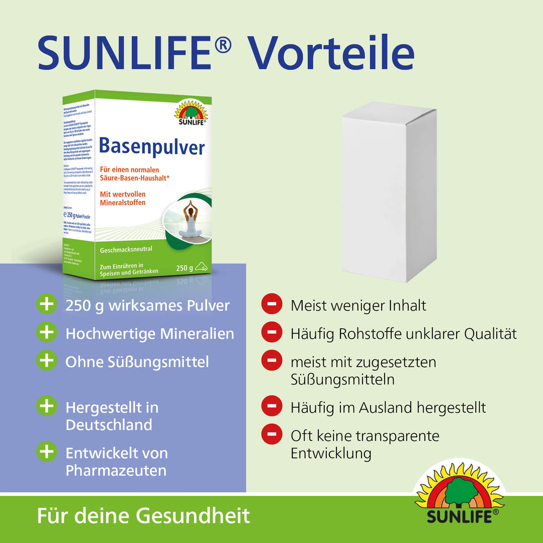 SUNLIFE Basenpulver (250 g)