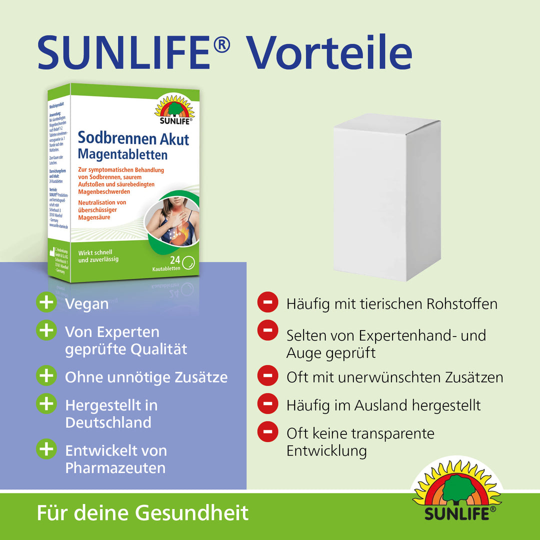 SUNLIFE Sodbrennen Akut Kautabletten (24 Stk.)