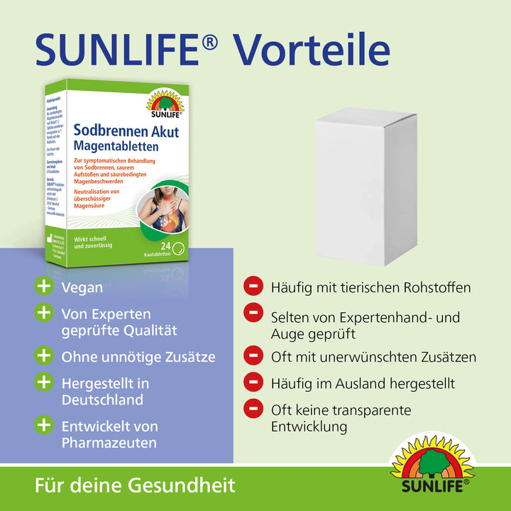 SUNLIFE Sodbrennen Akut Kautabletten (24 Stk.)