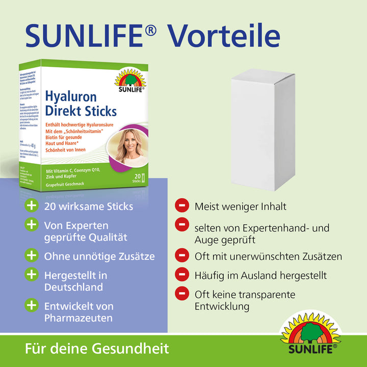 SUNLIFE Hyaluron Q10 (20 Sticks)