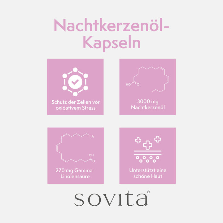 sovita Nachtkerzenöl Kapseln