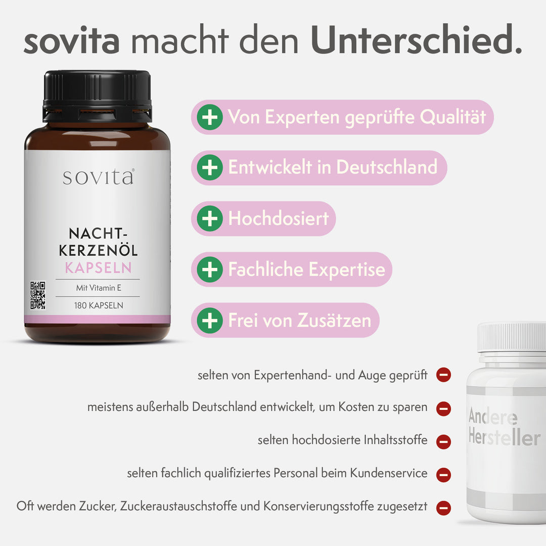 sovita Nachtkerzenöl Kapseln