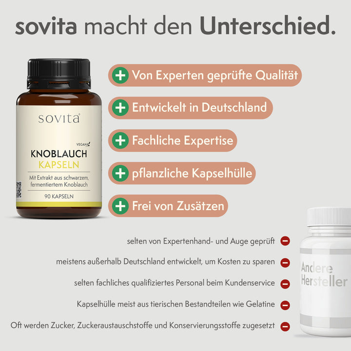 sovita Knoblauch Kapseln