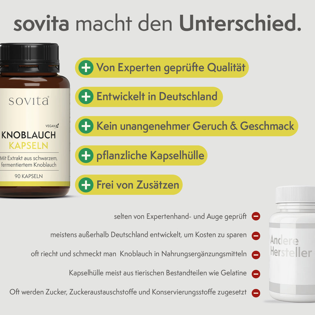 sovita Knoblauch Kapseln