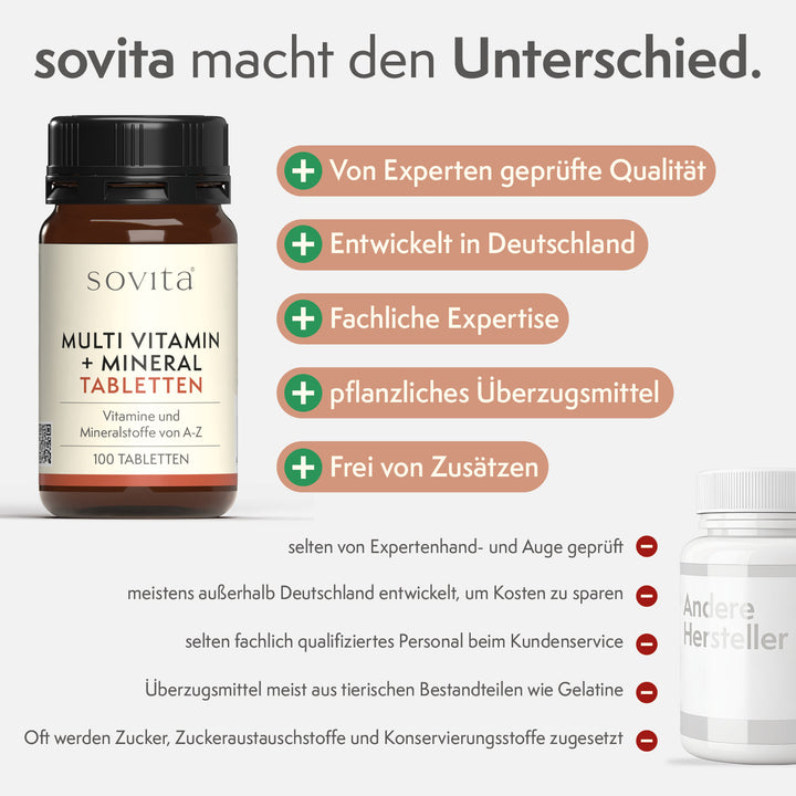 sovita Multi Vitamin + Mineral Tabletten