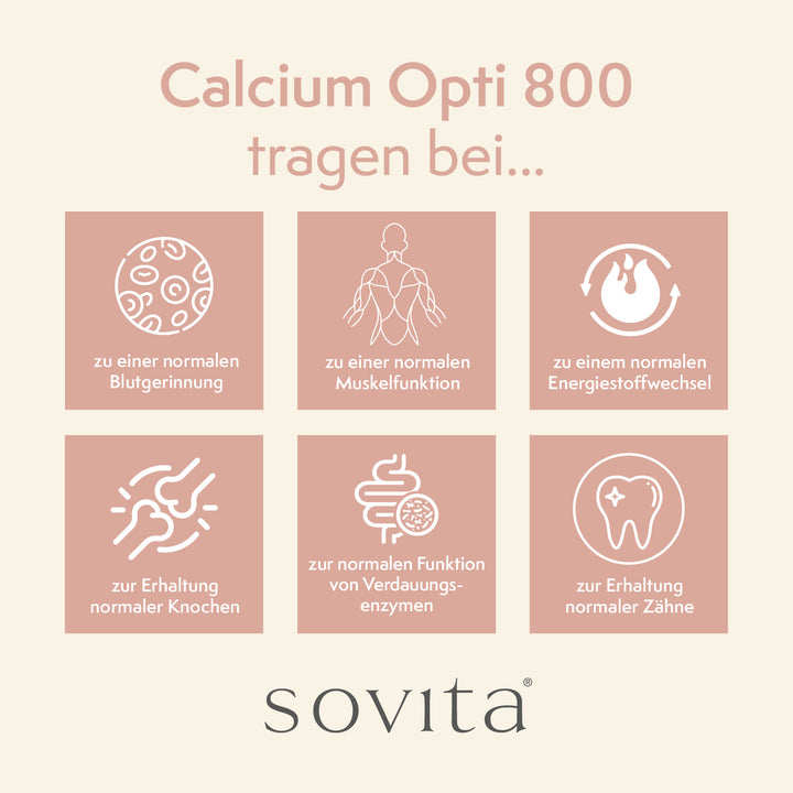 sovita Calcium Opti 800 Tabletten