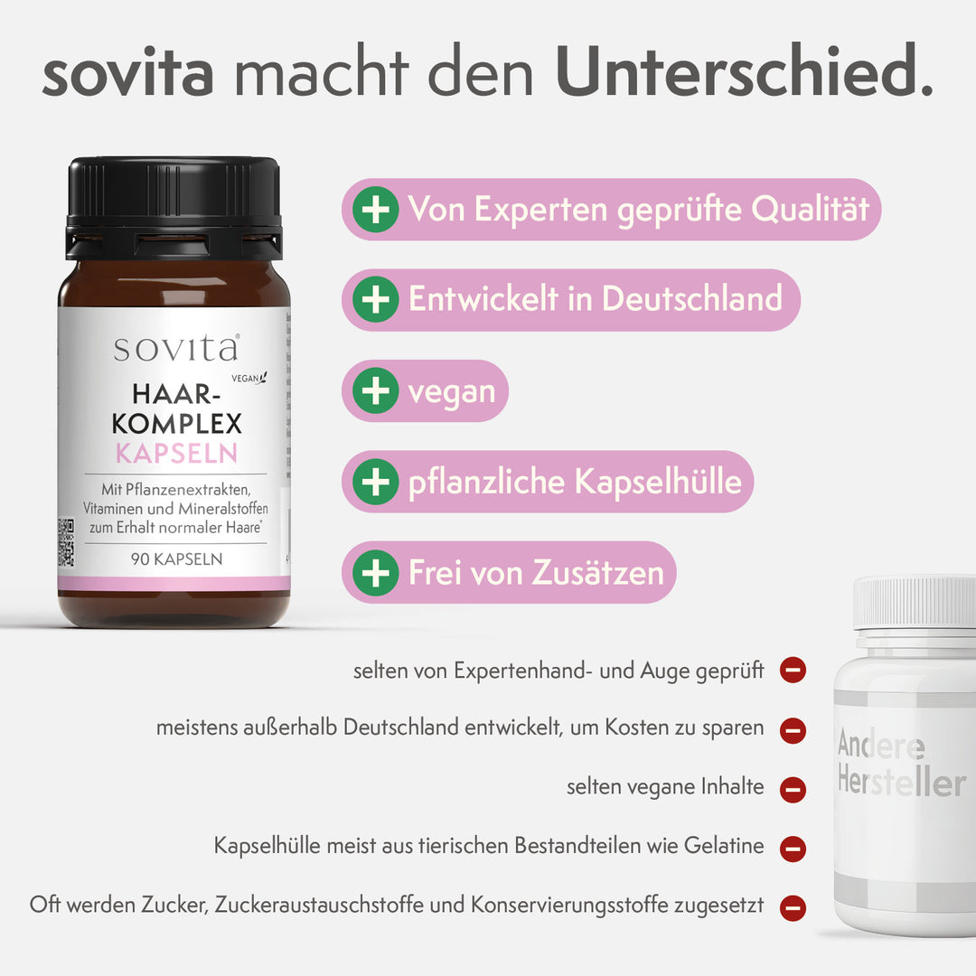 sovita Haar-Komplex Kapseln
