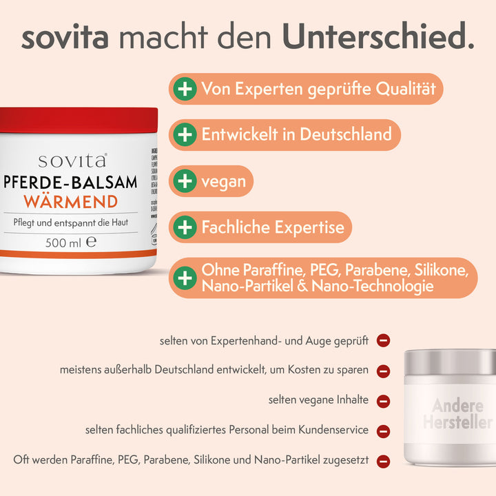 sovita Pferde-Balsam wärmend