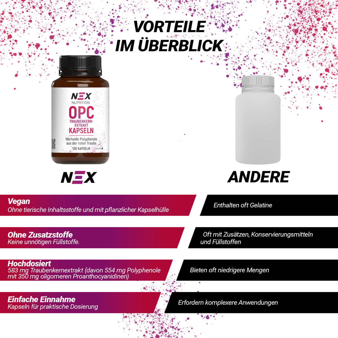 NEX OPC Kapseln