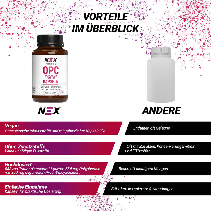 NEX OPC Kapseln