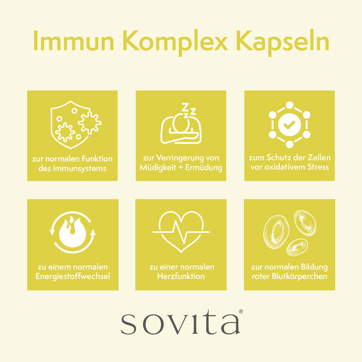 sovita Immun Komplex Kapseln