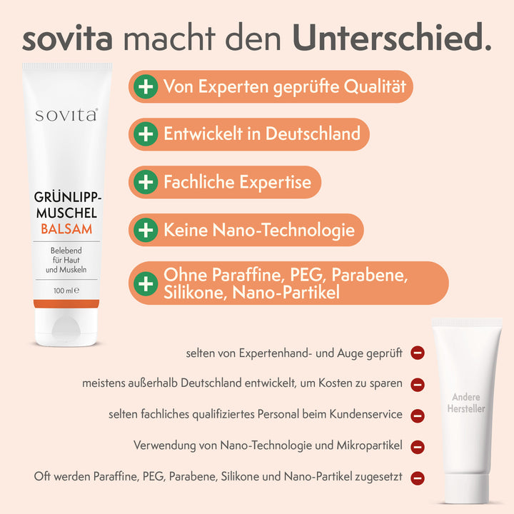 sovita Grünlippmuschel Balsam 100 ml
