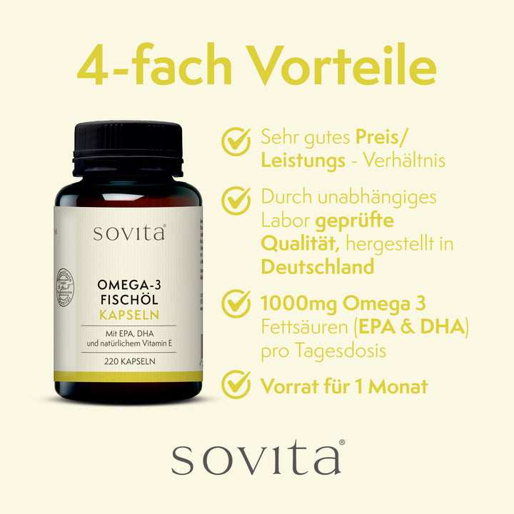 sovita Omega-3 Fischöl-Kapseln | 4-fach Vorteile: Sehr gutes Preis-Leistungs-Verhältnis, Durch unabhängiges Labor geprüfte Qualität + hergestellt in Deutschland, 1000mg Omega 3 Fettsäuren (EPA & DHA) pro Tagesdosis, Vorrat für 1 Monat